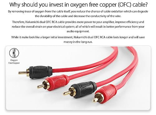 Nakamichi RCA-Kabel aus sauerstofffreiem Kupfer (OFC), 2 Stecker auf 2 Stecker, Audio-Stereo-Subwoofer, Zusatzkabel für Heimkino, HDTV, Verstärker, Hi-Fi-Systeme, Autolautsprecher, Receiver