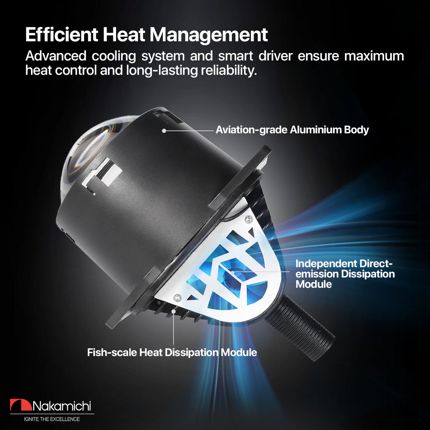 Nakamichi GM901 Serie H4 H7 9005 9006 Bi-LED-Projektor-Scheinwerferlinse, 3,0 Zoll, 20.000 Lumen, 98 W pro Set, Fern- und Abblendlicht-Nachrüstung, 2er-Pack, 5800 K