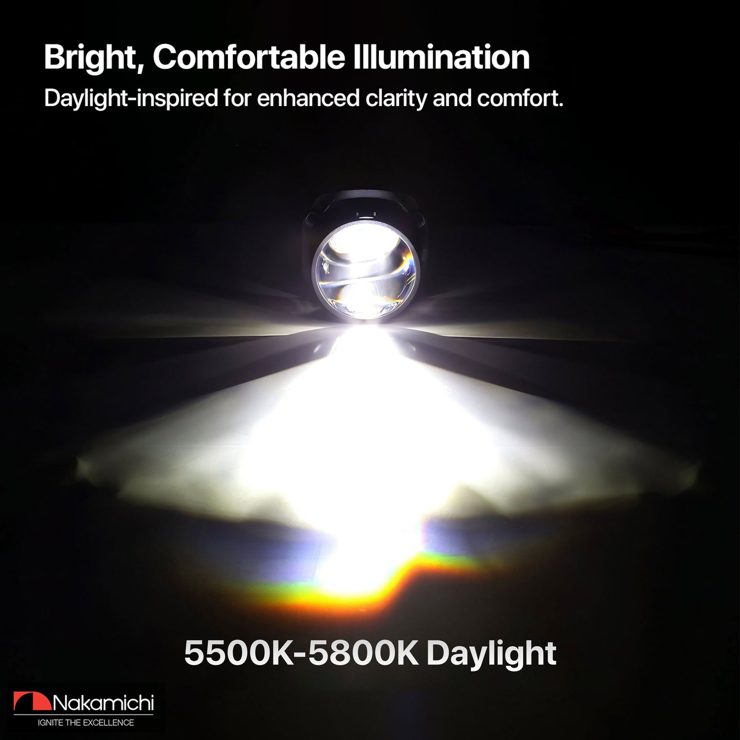 Nakamichi GM901 Series H4 H7 9005 9006 Bi-LED Projector Headlight Lens, 3.0 inch, 20,000 Lumens 126W Per Set, High & Low Beam Retrofit, Pack of 2 5800K