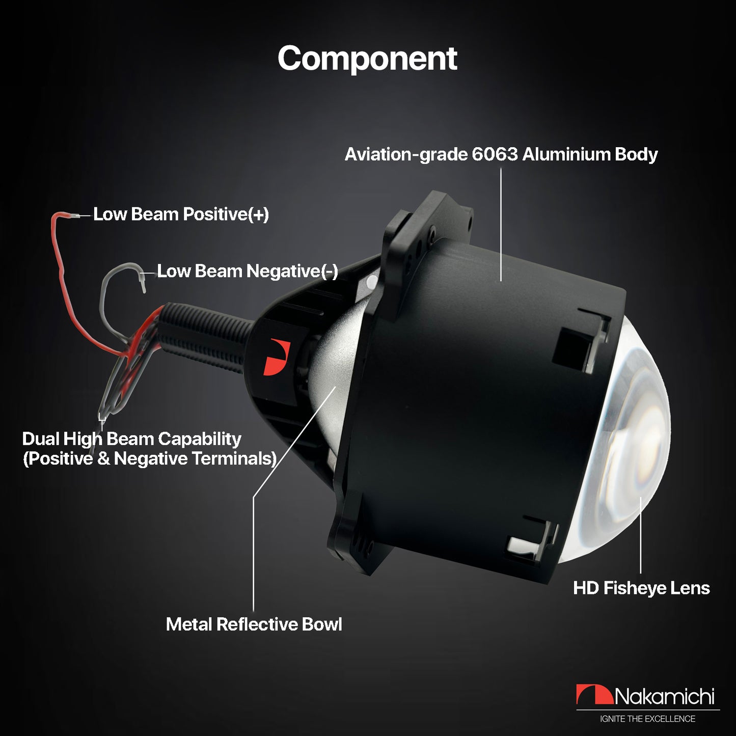 Nakamichi GM901 Serie H4 H7 9005 9006 Bi-LED-Projektor-Scheinwerferlinse, 3,0 Zoll, 20.000 Lumen, 98 W pro Set, Fern- und Abblendlicht-Nachrüstung, 2er-Pack, 5800 K