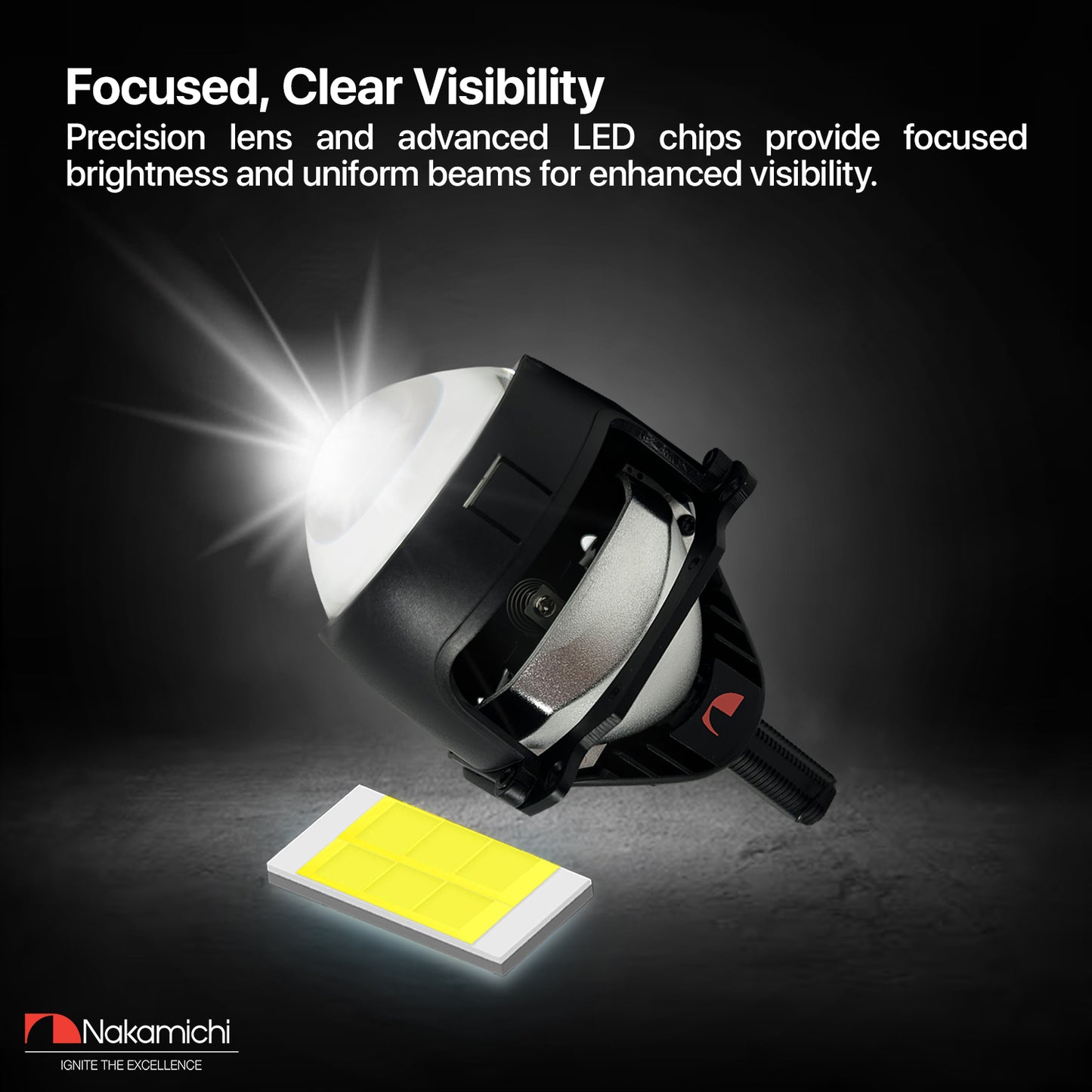 Nakamichi GM901 Series H4 H7 9005 9006 Bi-LED Projector Headlight Lens, 2.5 inch, 20,000 Lumens 94W Per Set, High & Low Beam Retrofit, Pack of 2 5800K