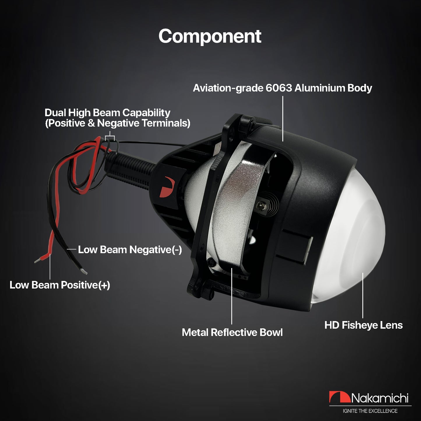 Nakamichi GM901 Series H4 H7 9005 9006 Bi-LED Projector Headlight Lens, 2.5 inch, 20,000 Lumens 94W Per Set, High & Low Beam Retrofit, Pack of 2 5800K