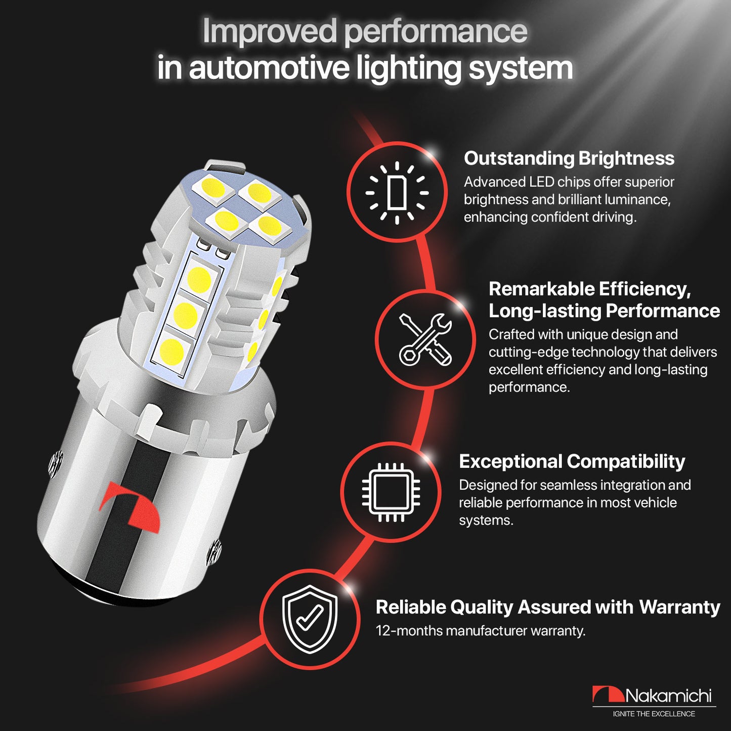Nakamichi LED-Glühbirne 1156 / P21W 16-SMD 3030 Chipsätze, LED-Ersatzbirnen für Außen-Rückfahrblinkleuchten von Autos (Xenonweiß, 1156 | 16 LEDs)