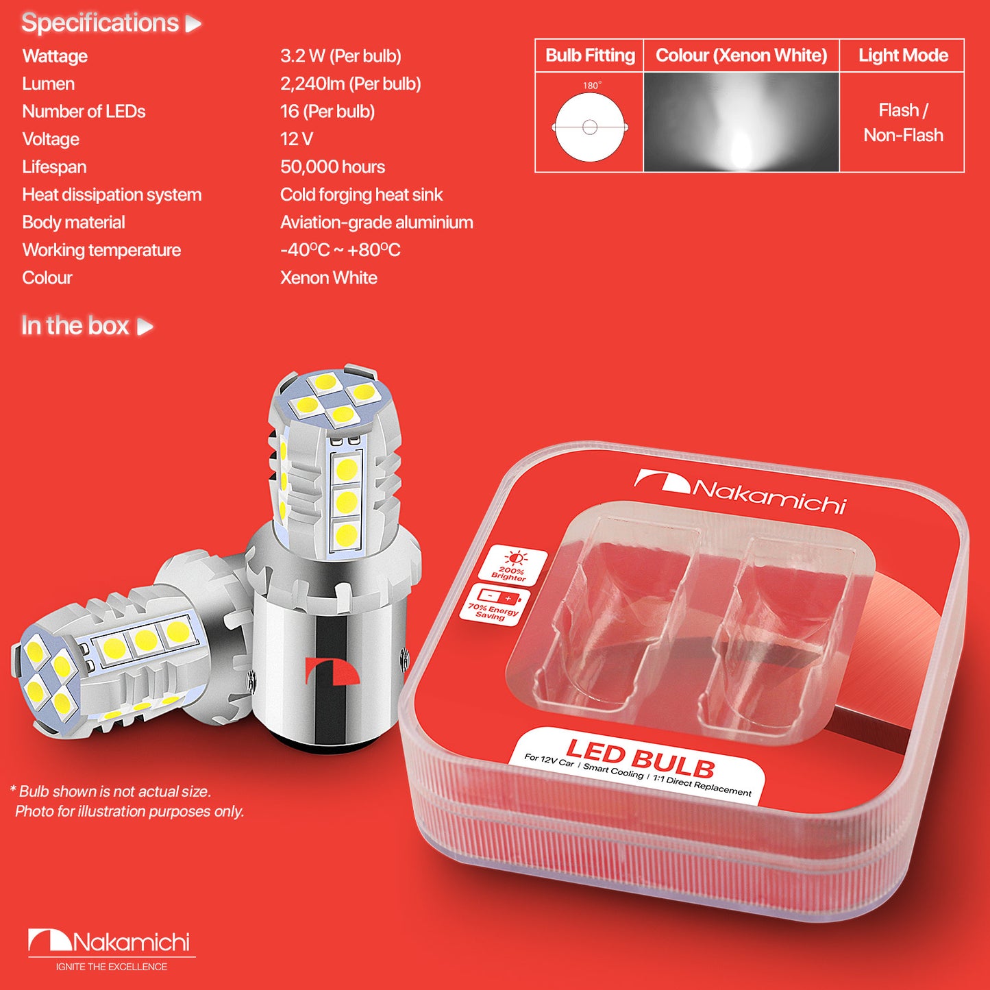 Nakamichi LED-Glühbirne 1156 / P21W 16-SMD 3030 Chipsätze, LED-Ersatzbirnen für Außen-Rückfahrblinkleuchten von Autos (Xenonweiß, 1156 | 16 LEDs)