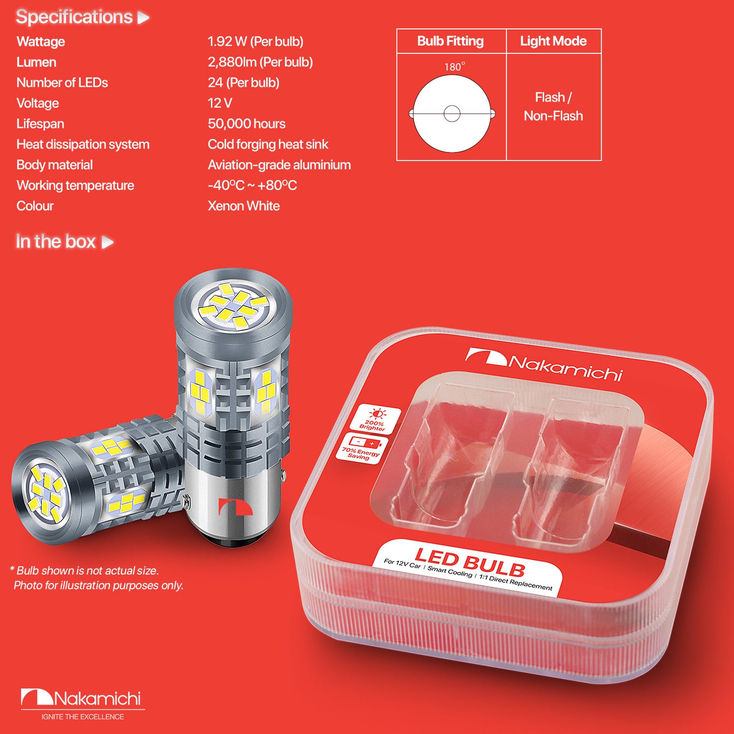 Nakamichi LED-Glühbirne 1156 / P21W 24-SMD 3020 Chipsätze, LED-Ersatzbirnen für Außen-Rückfahrblinkleuchten von Autos (1156 | 24 LEDs)