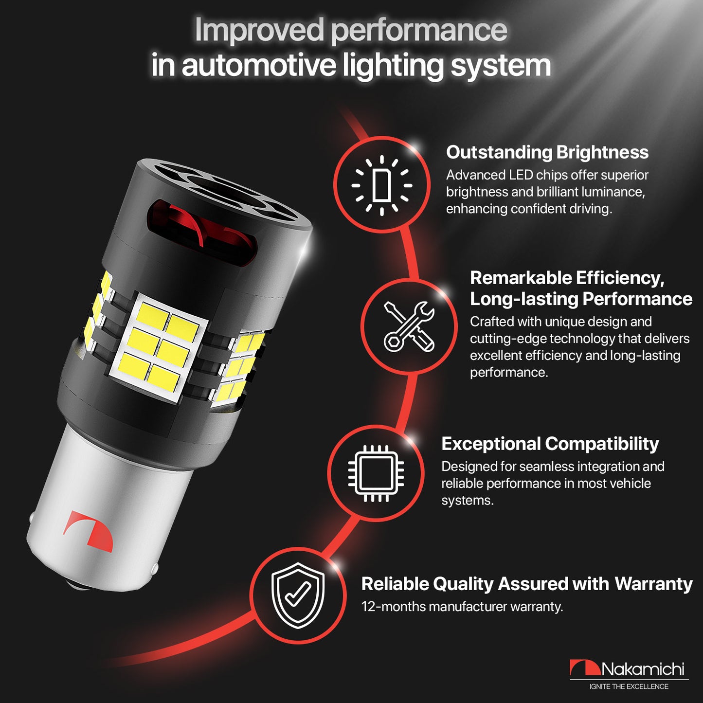 Nakamichi 1156 P21W BA15S Car LED Bulb Super Bright 30-SMD 3020 Chip with Canbus Error-Free 12,000 RPM Fan for Backup Reverse Brake Turn Signal Indicator Tail Light (30 LEDs, Pack of 2)