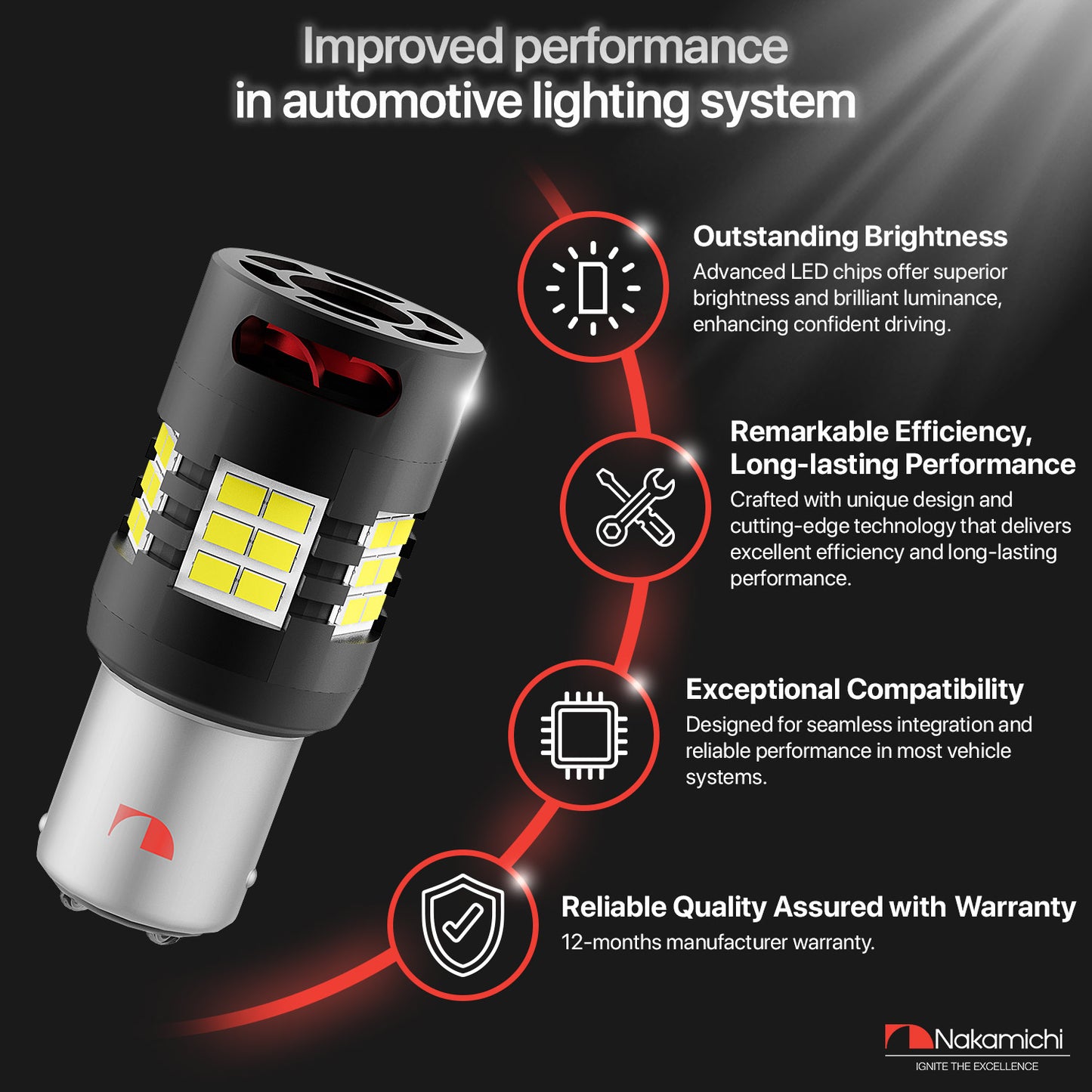 Nakamichi 1157 P21/5W BAY15D 7528 Car LED Bulb Super Bright 30-SMD 3020 Chip with Canbus Error-Free 12,000 RPM Fan for Brake Turn Signal Indicator Parking Tail Light (30 LEDs, Pack of 2)