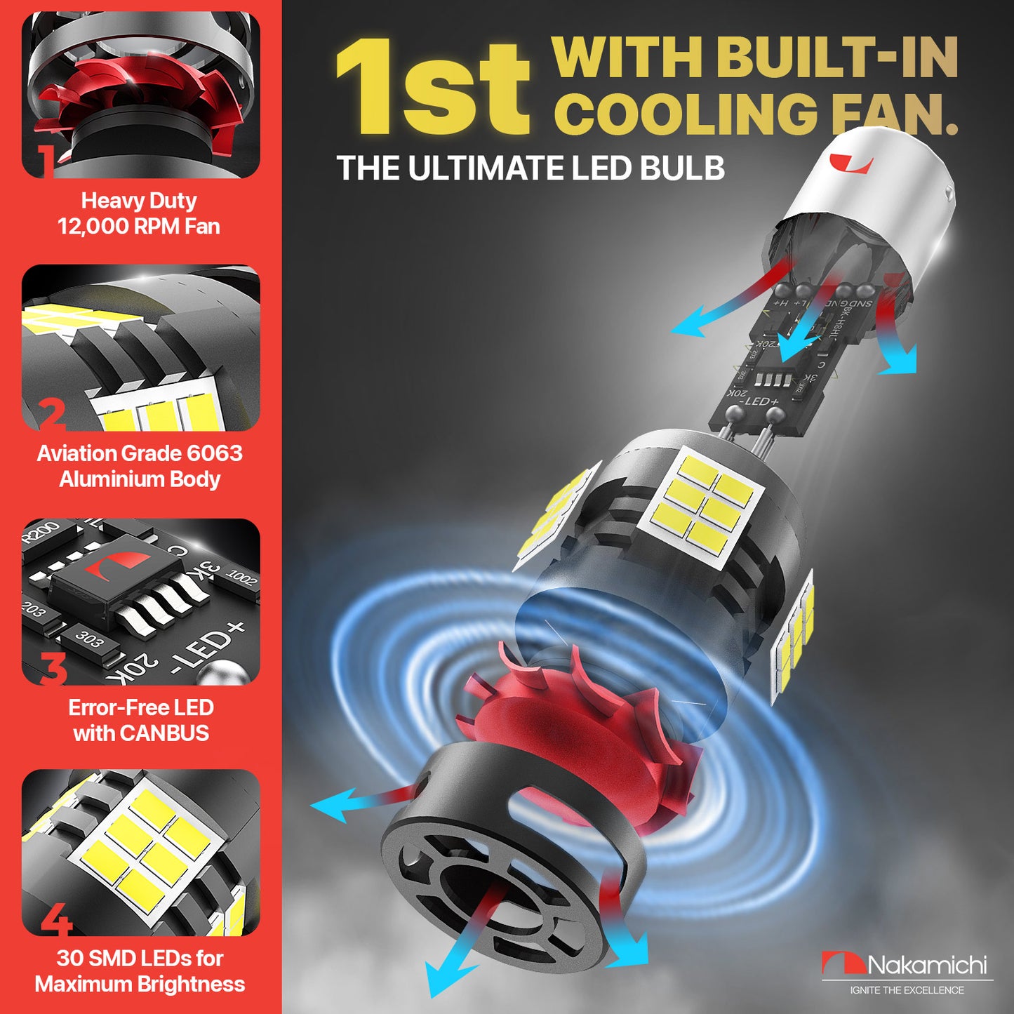 Nakamichi 7507 BAU15S PY21W Car LED Bulb Bright 30-SMD 3020 Chip with Canbus Error-Free 12,000 RPM Fan for Brake Turn Signal Indicator Reverse Parking Tail Light (30 LEDs, Pack of 2)