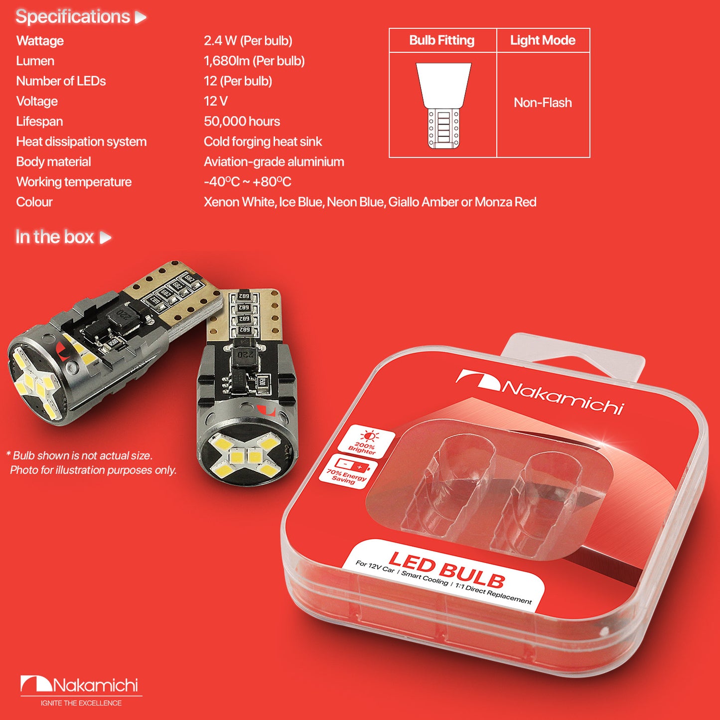 Nakamichi T10 LED-Glühbirne 168 2825 194 W5W Keil 12-SMD 2016 Chipsätze LED-Ersatzbirnen fehlerfrei für Auto-Innenraum-Kuppel-Kartentür-Kennzeichen-Innenraum-Armaturenbrett-Beleuchtung (12 LEDs)