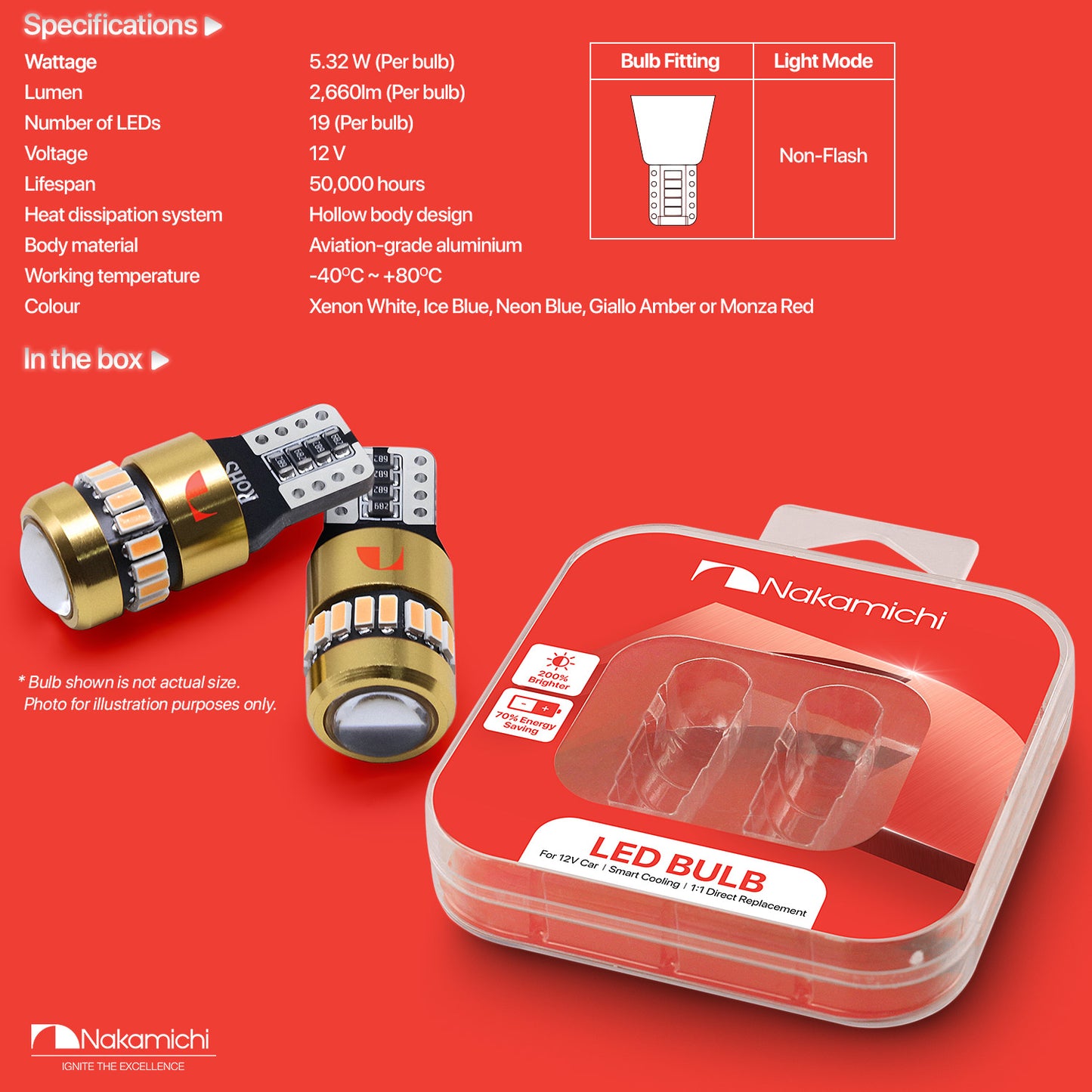 Nakamichi T10 LED-Glühbirne 168 2825 194 W5W Keil 18+1 SMD 3014 Chipsätze LED-Ersatzbirnen fehlerfrei für Auto-Innenraum-Kuppel-Kartentür-Kennzeichen-Innenraum-Armaturenbrett-Beleuchtung (19 LEDs)