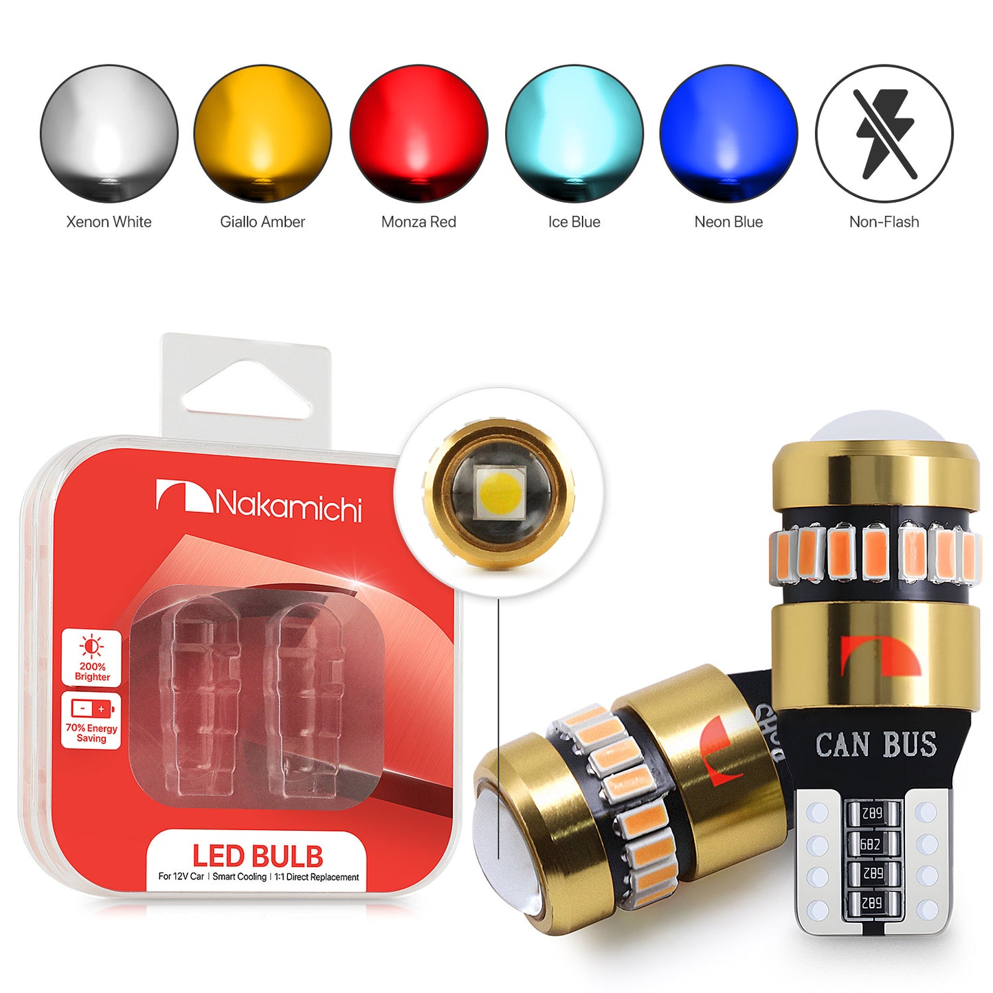Nakamichi T10 LED-Glühbirne 168 2825 194 W5W Keil 18+1 SMD 3014 Chipsätze LED-Ersatzbirnen fehlerfrei für Auto-Innenraum-Kuppel-Kartentür-Kennzeichen-Innenraum-Armaturenbrett-Beleuchtung (19 LEDs)