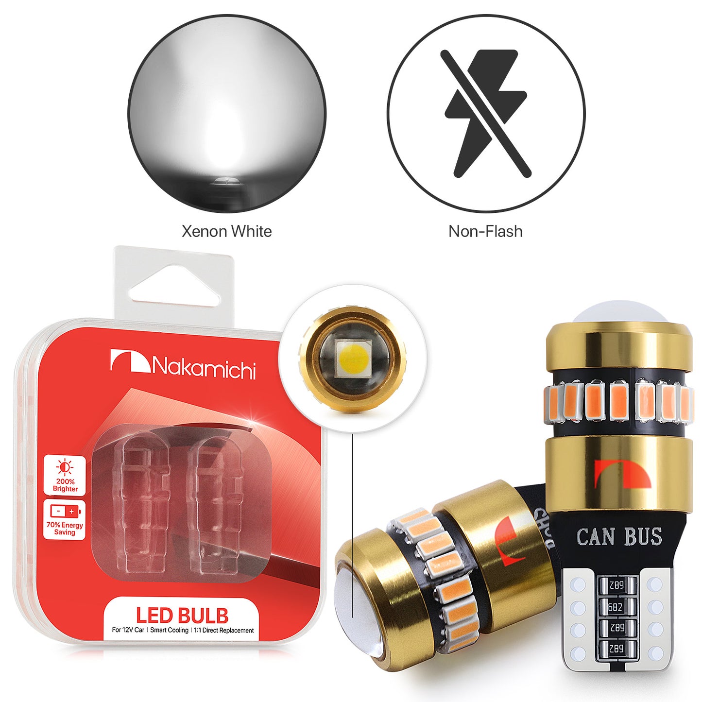 Nakamichi T10 LED-Glühbirne 168 2825 194 W5W Keil 18+1 SMD 3014 Chipsätze LED-Ersatzbirnen fehlerfrei für Auto-Innenraum-Kuppel-Kartentür-Kennzeichen-Innenraum-Armaturenbrett-Beleuchtung (19 LEDs)