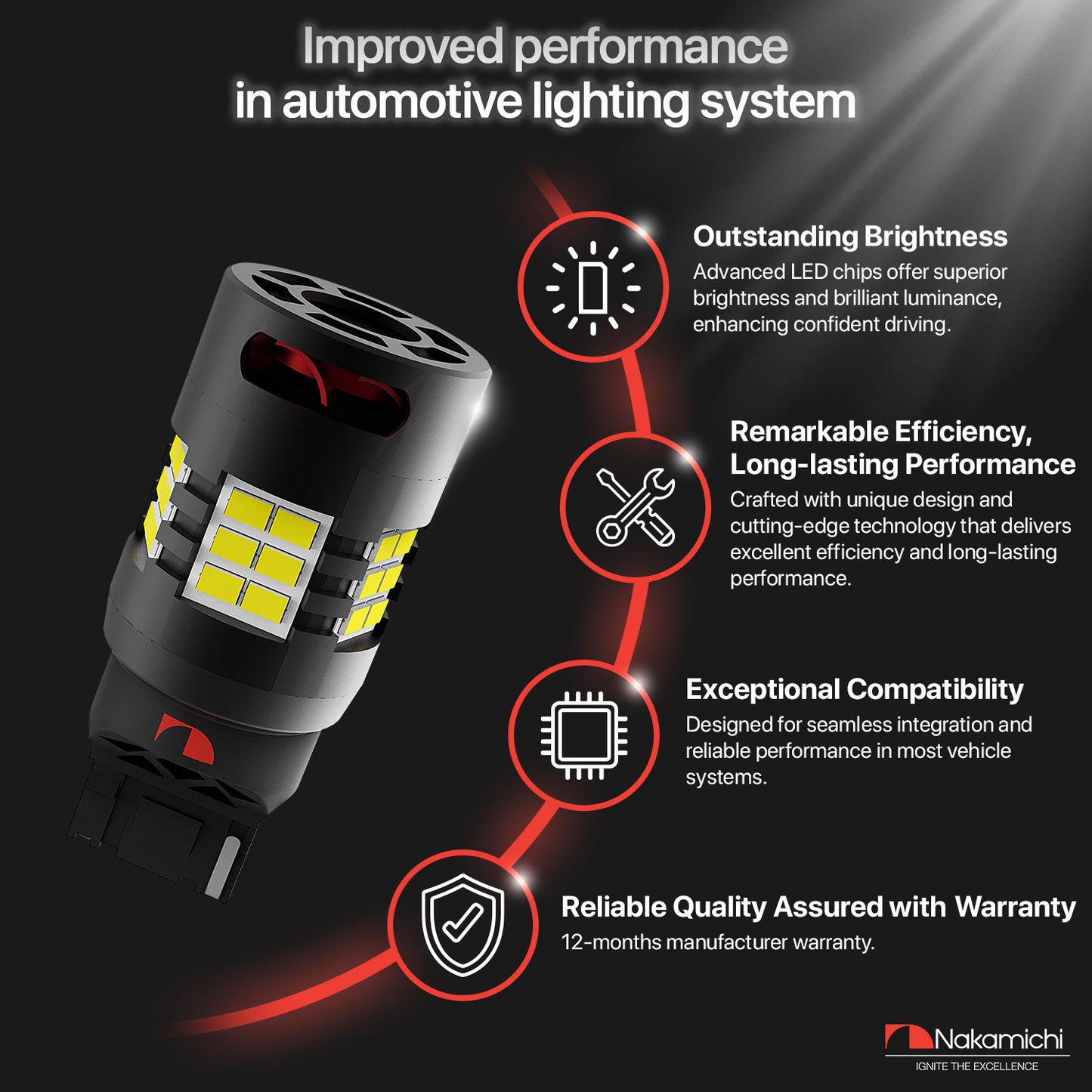 Nakamichi T20 7440 7441 7444 (W21W) Car LED Bulb 30-SMD 3020 Chip with Canbus Error-Free 12,000 RPM Fan for Brake Turn Signal Indicator Reverse Backup Tail Light (30 LEDs, Pack of 2)