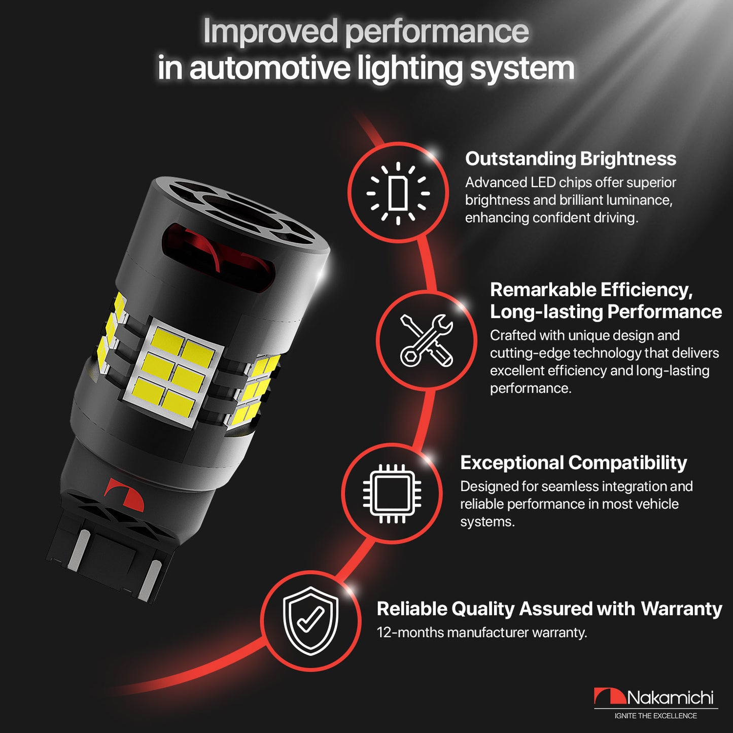 Nakamichi T20 7443 7441 7444 (W21/5W) Car LED Bulb 30-SMD 3020 Chip with Canbus Error-Free 12,000 RPM Fan for Brake Turn Signal Indicator Reverse Backup Tail Light (30 LEDs, Pack of 2)