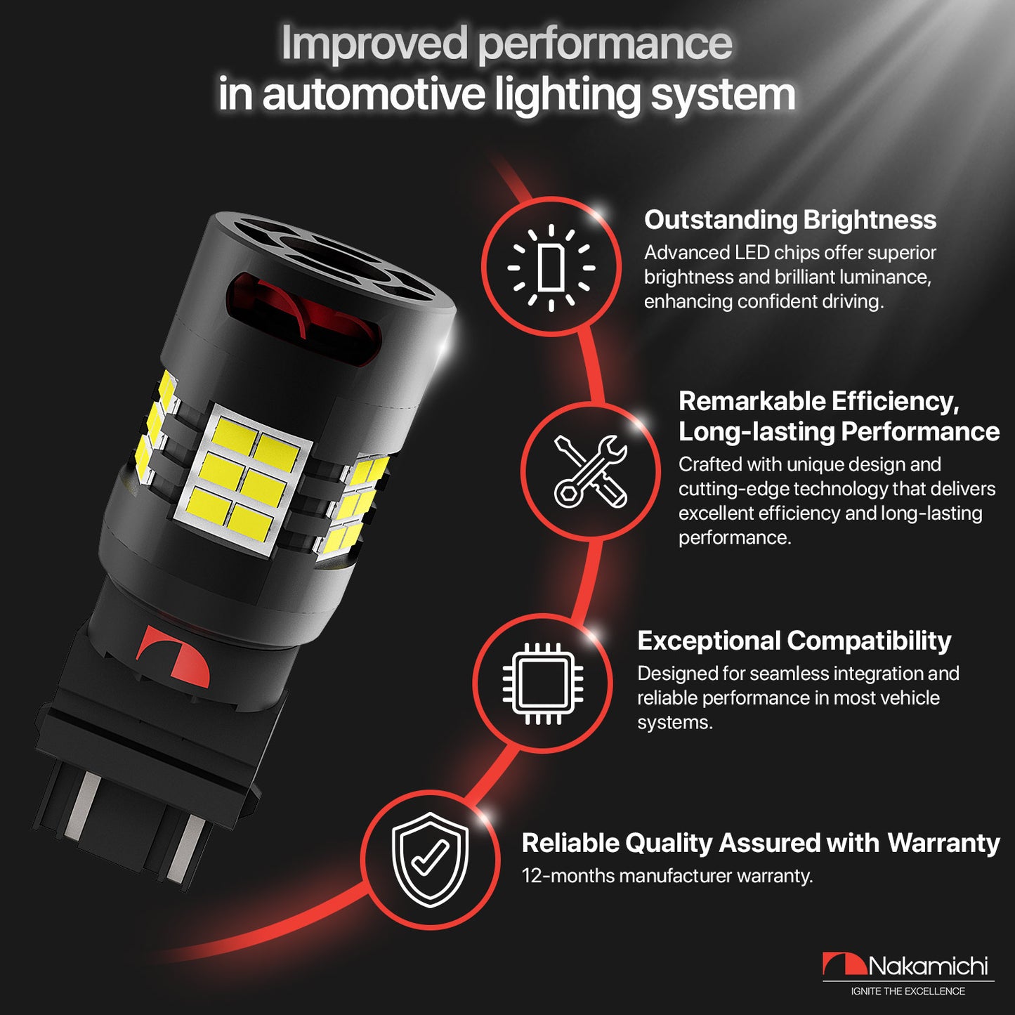Nakamichi T25 3156 3157 P27W P27/7W Car LED Bulb 30-SMD 3020 Chip with Canbus Error-Free 12,000 RPM Fan for Brake Turn Signal Indicator Reverse Backup Tail Light (30 LEDs, Pack of 2)