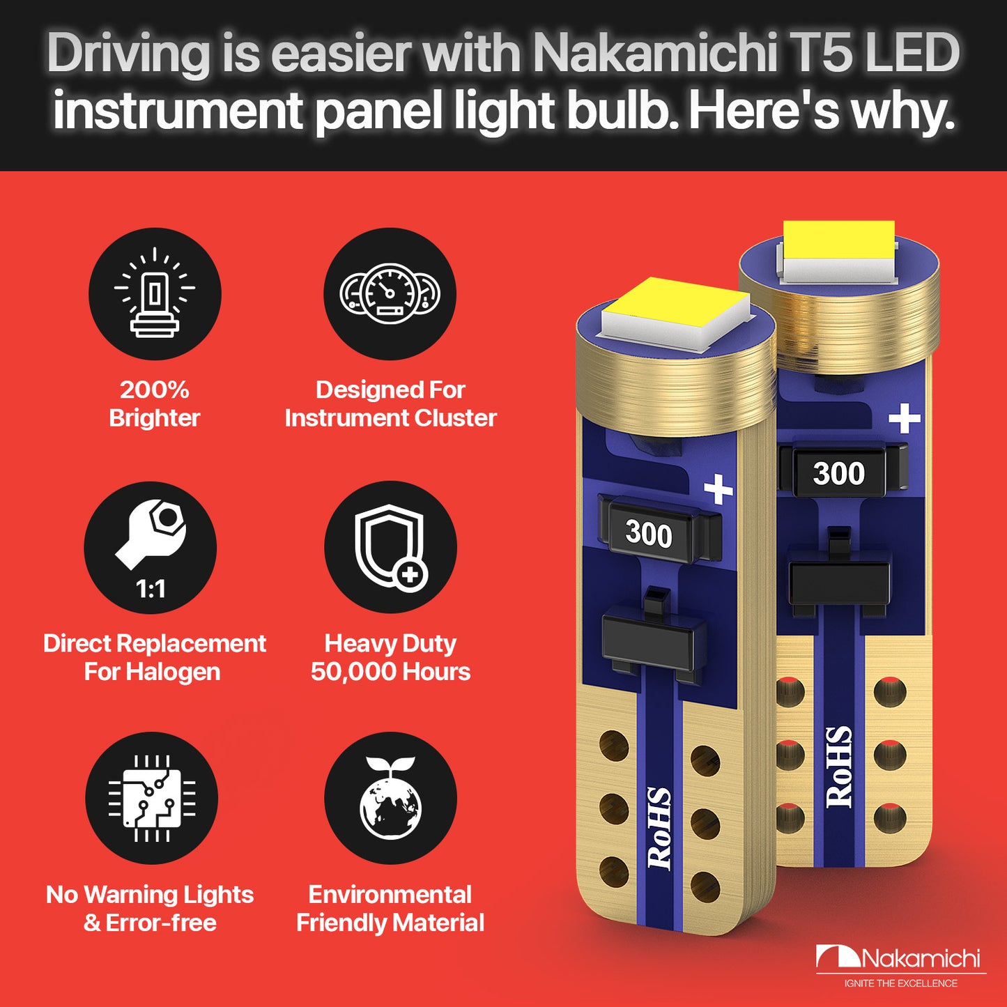 Nakamichi T5 W2W LED Bulb 37 74 2721 for PC74 PC37 Socket, Extremely Bright 12V 2016 SMD Chip Dashboard Instrument Panel Gauge Cluster Control Indicator Interior Light Lamp (Pack of 12)