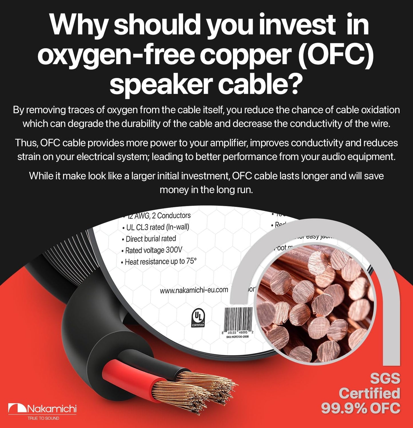 Nakamichi in-Wall & Direct Burial (UL CL2 CL3 Rated) Oxygen-Free Copper (OFC) 2-Conductor Speaker Cable Wire, Outdoor In-Ground, in-Ceiling, Riser, Black
