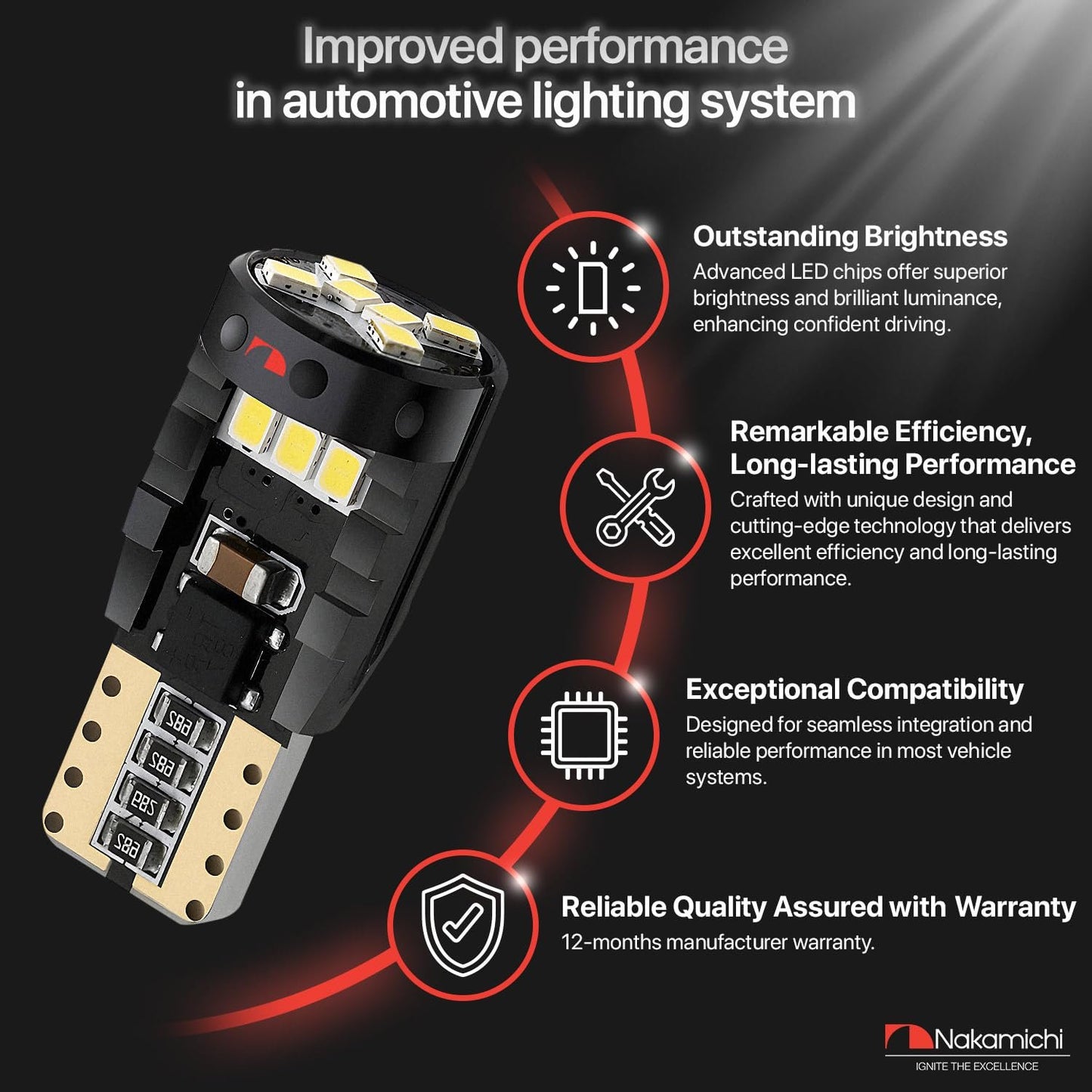 Nakamichi T10 LED-Glühbirne 168 2825 194 W5W Keil 12-SMD 2016 Chipsätze LED-Ersatzbirnen fehlerfrei für Auto-Innenraum-Kuppel-Kartentür-Kennzeichen-Innenraum-Armaturenbrett-Beleuchtung (12 LEDs)