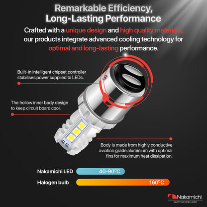 Nakamichi 1156 1157 T20-7443 / W21/5W LED Light Bulb 16-SMD 3030 Chipsets LED Replacement Bulbs for Car Exterior Reversing Indicator Lights (1157 | 16 LEDs)