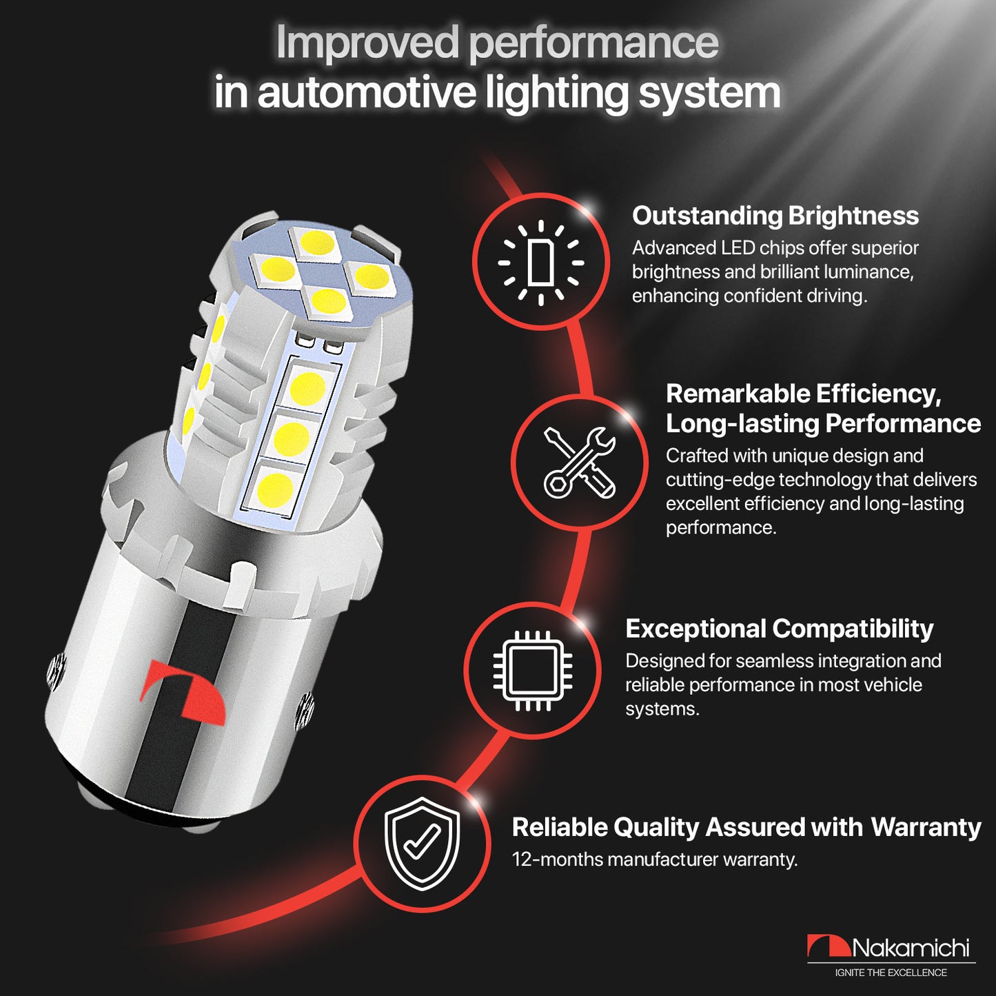 Nakamichi 1156 1157 T20-7443 / W21/5W LED Light Bulb 16-SMD 3030 Chipsets LED Replacement Bulbs for Car Exterior Reversing Indicator Lights (1157 | 16 LEDs)