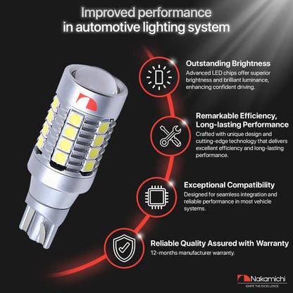 Nakamichi T15 LED Light Bulb T15 902 904 906 912 921 W16W 18-SMD 28-SMD 4014 3030 Chipsets LED Replacement Bulbs for Car Exterior Reversing Lights (Xenon White, 28 LEDs)