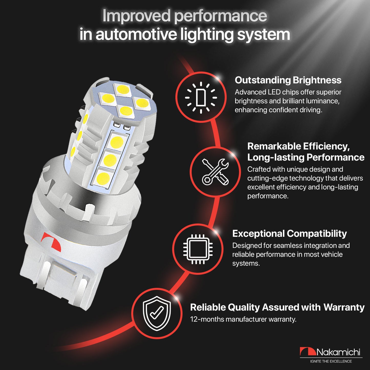 Nakamichi 1156 1157 T20-7443 / W21/5W LED Light Bulb 16-SMD 3030 Chipsets LED Replacement Bulbs Car Exterior Reversing Indicator Lights (7443 | 16 LEDs)