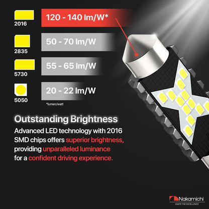 Nakamichi LED Bulb 578 C5W Festoon LED Bulbs CANBUS Error Free 12-SMD 2016 Chipsets LED Replacement for Car Interior Map Dome Courtesy License Plate Lights (Pack of 2) (31-41mm)