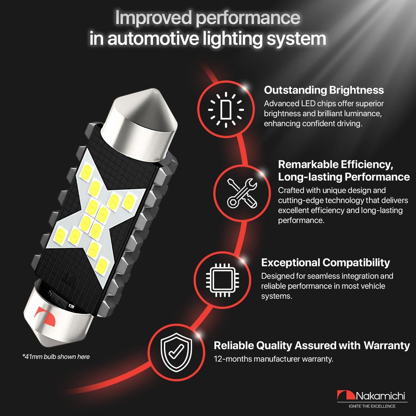 Nakamichi LED Bulb 578 C5W Festoon LED Bulbs CANBUS Error Free 12-SMD 2016 Chipsets LED Replacement for Car Interior Map Dome Courtesy License Plate Lights (Pack of 2) (31-41mm)